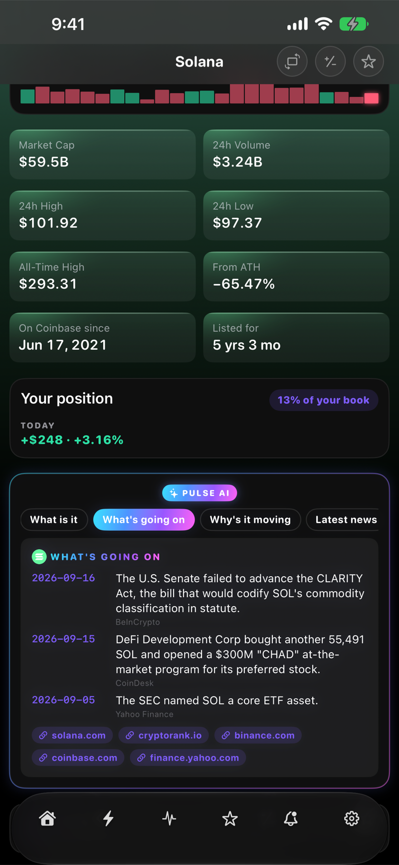 Crypto Dash Pulse AI screen